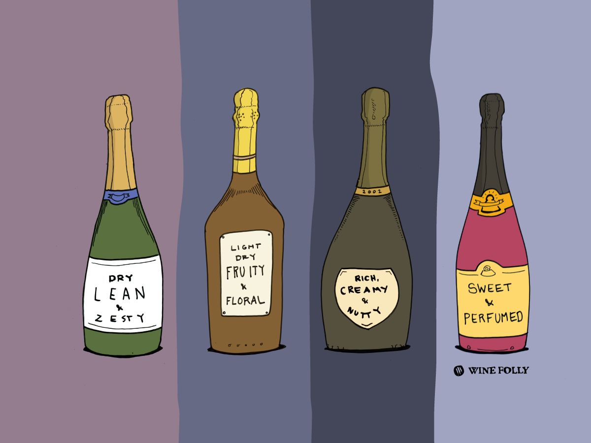 הסביר סגנונות של יין מבעבע