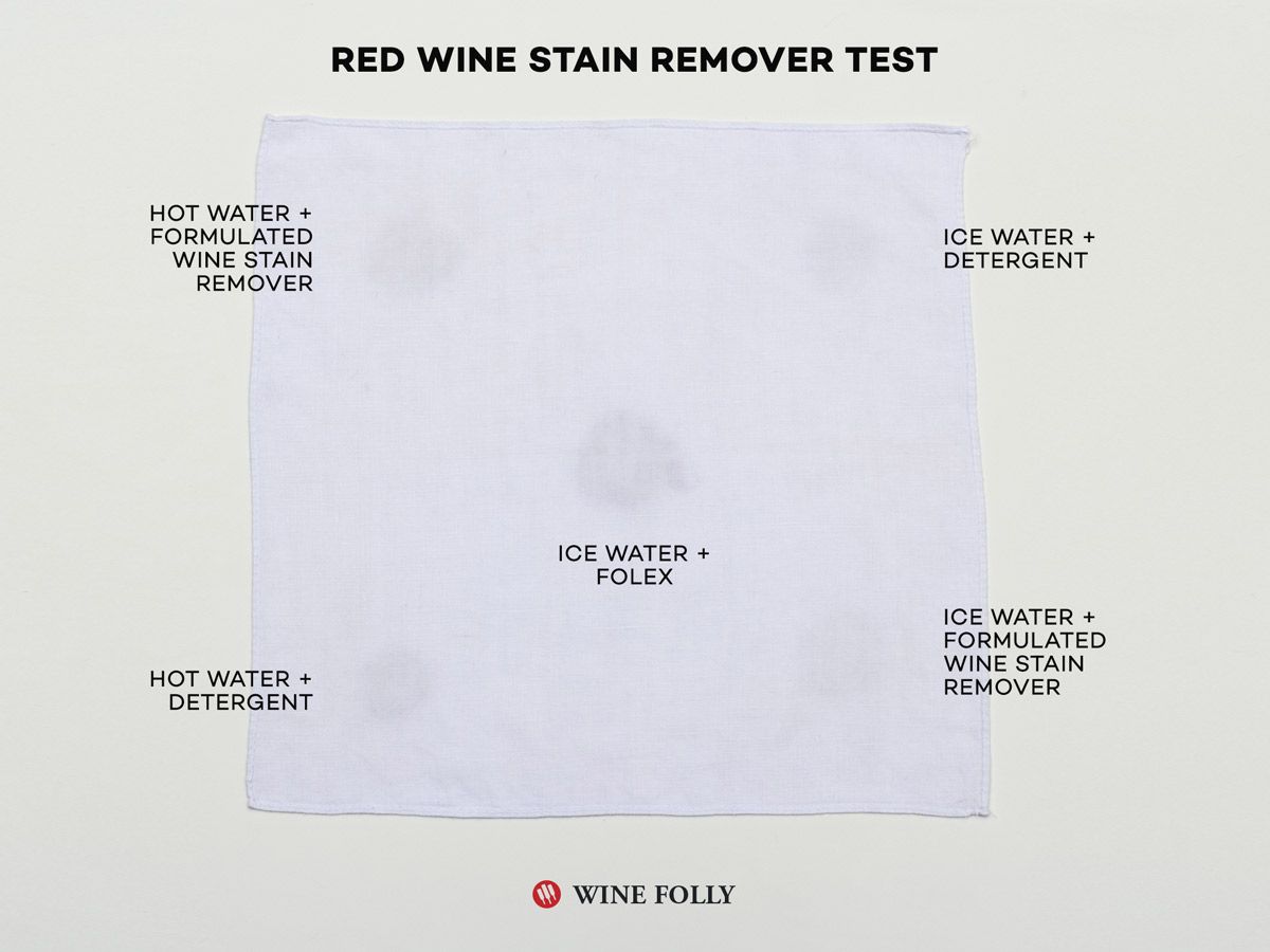 test za odstranjevanje madežev iz rdečega vina