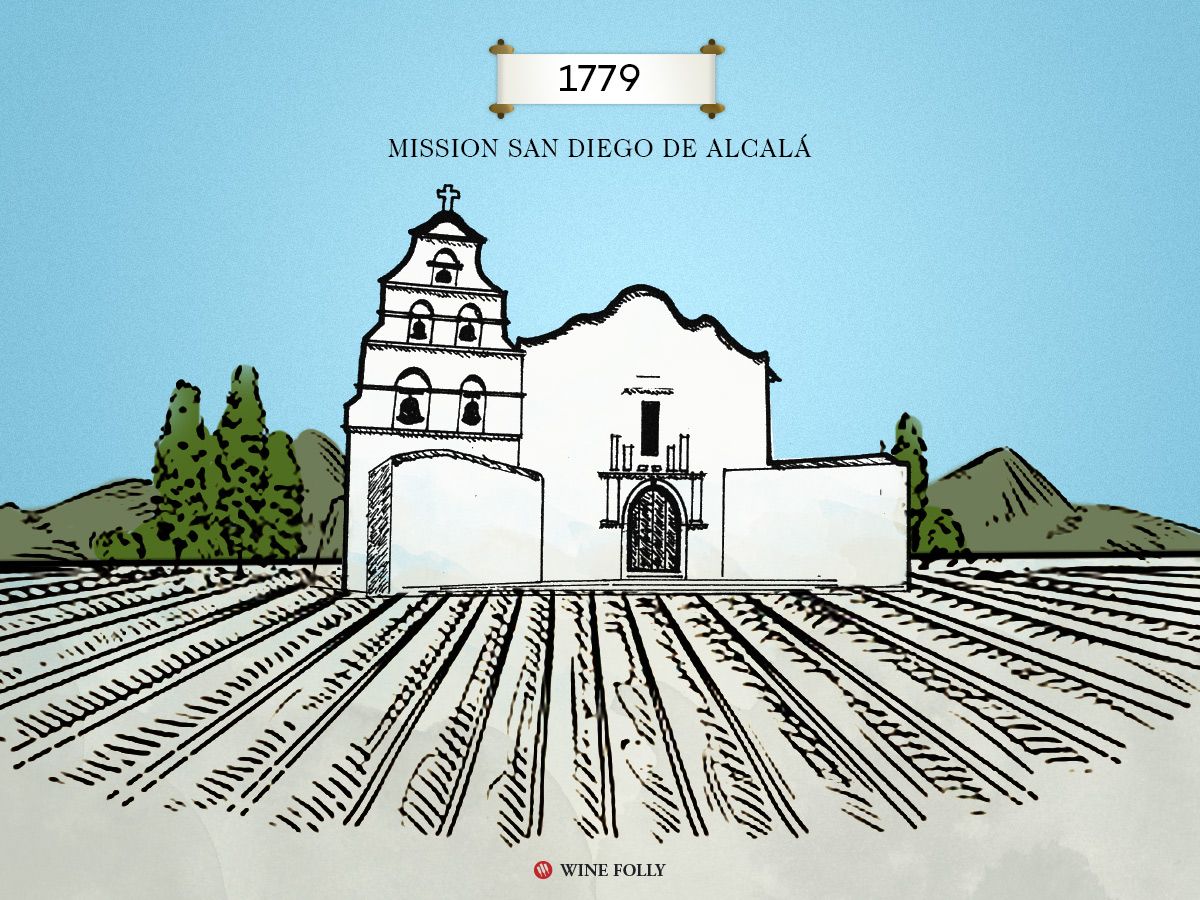 Misija-San-Diego-de-Alcala-JAV-vyno istorija