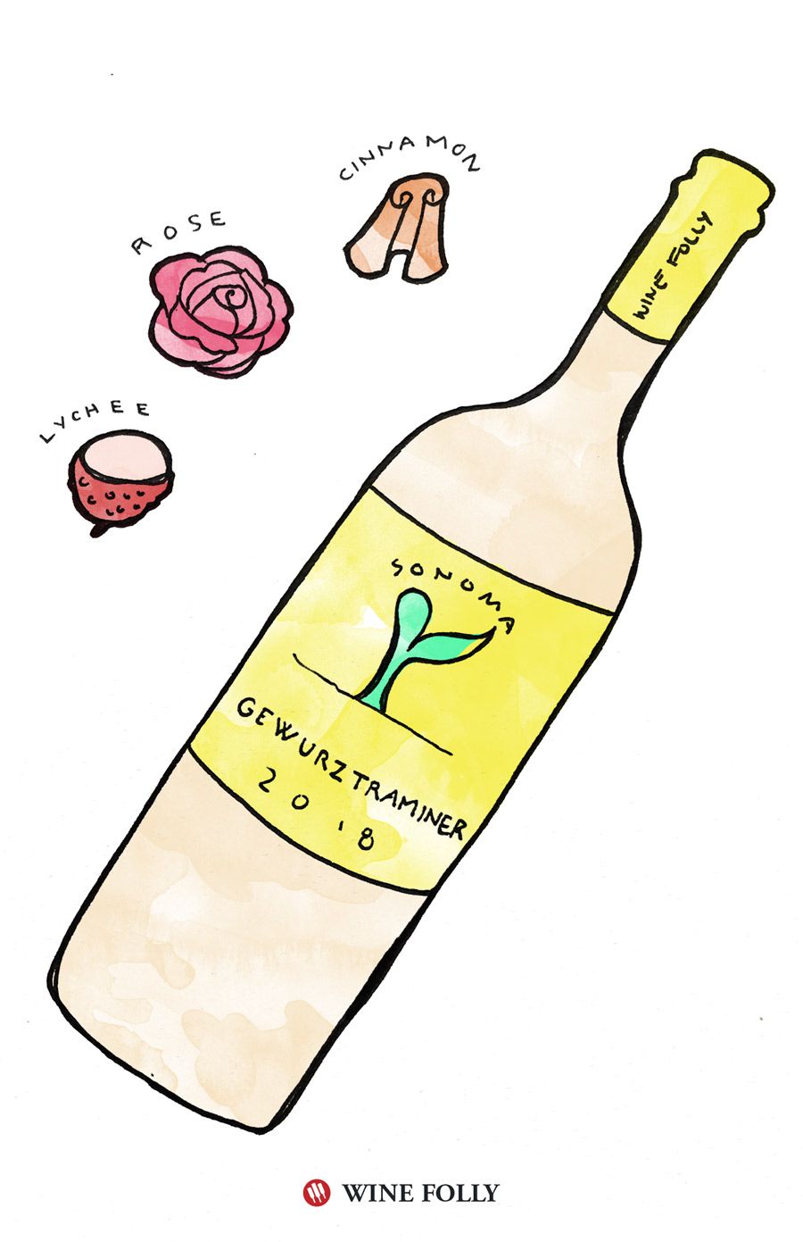 Gewurztraminer Degustācijas piezīmes Wine Folly ilustrācija