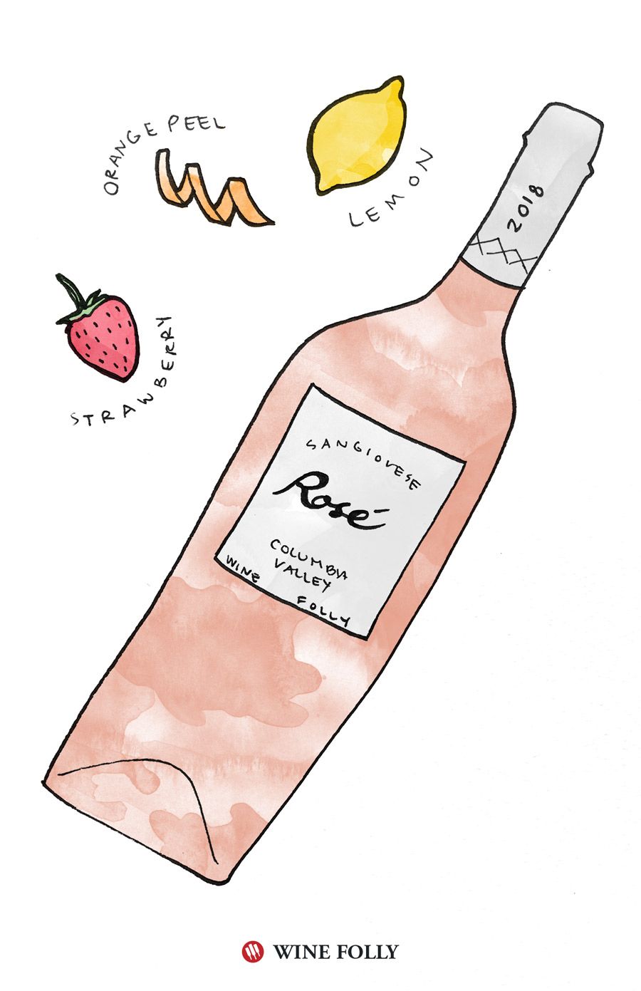 Klusā okeāna ziemeļrietumu rožu vīna ilustrācija ar Wine Folly Klusā okeāna ziemeļrietumu rožu vīna ilustrācija ar Wine Folly