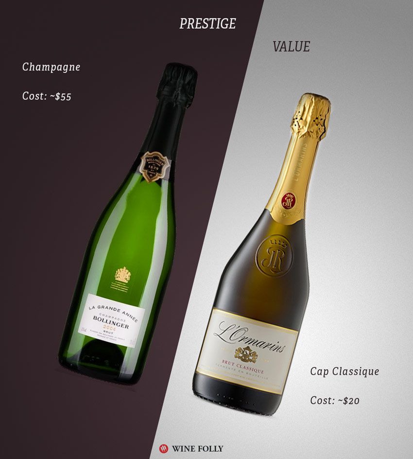 champagne-vs-cap-classique