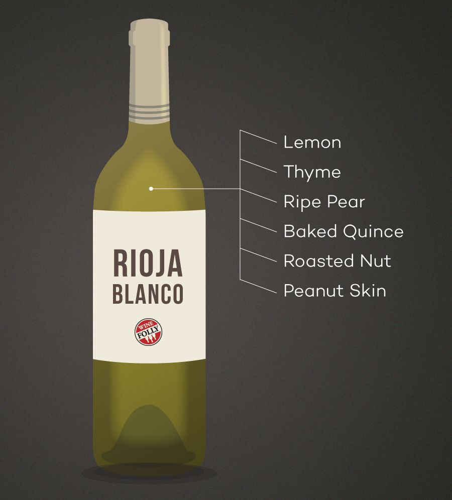 Rioja Blanco vyno degustacijos užrašai
