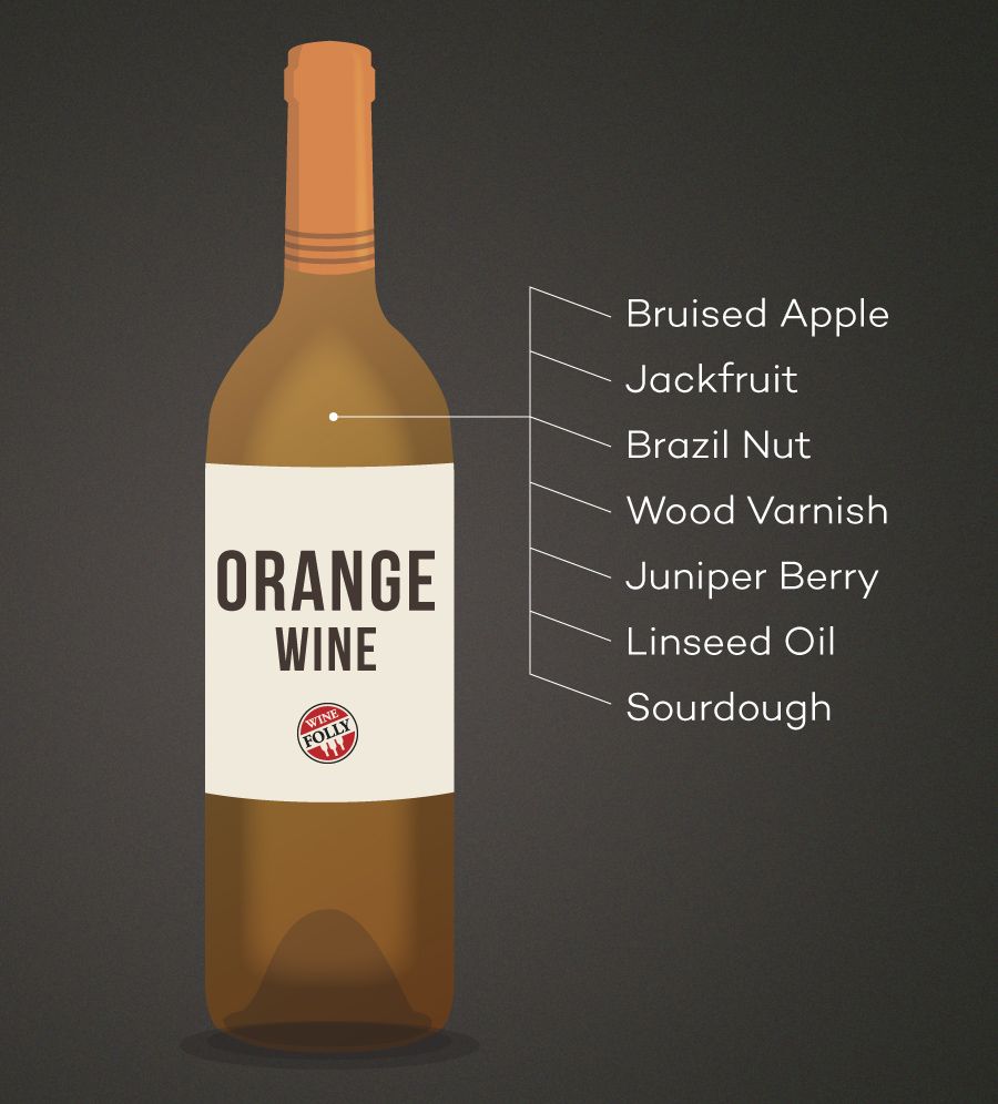Apelsinų vynų natūralaus vyno degustacijos užrašai
