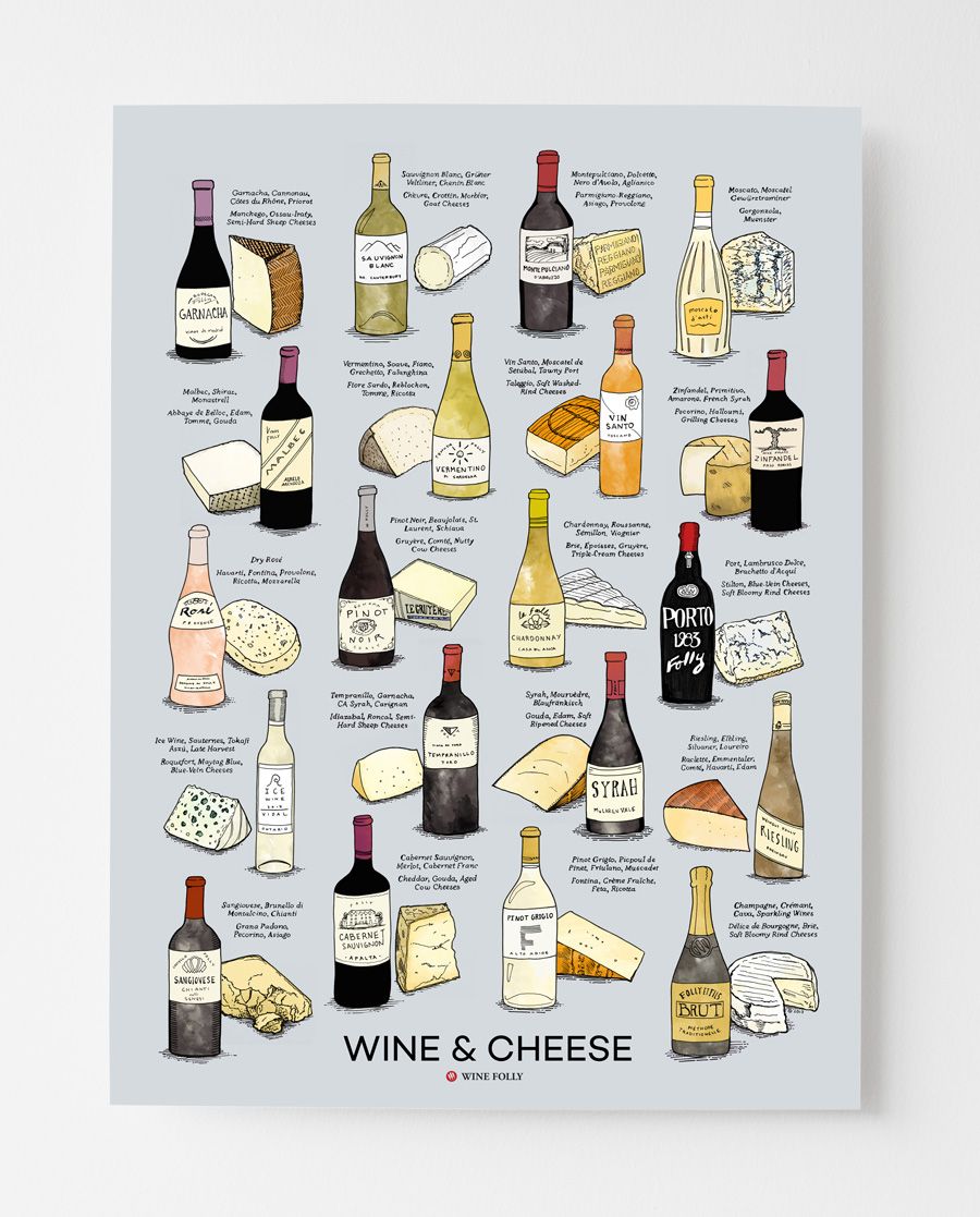 النبيذ والجبن ملصق خلفية زرقاء رمادية من قبل Wine Folly