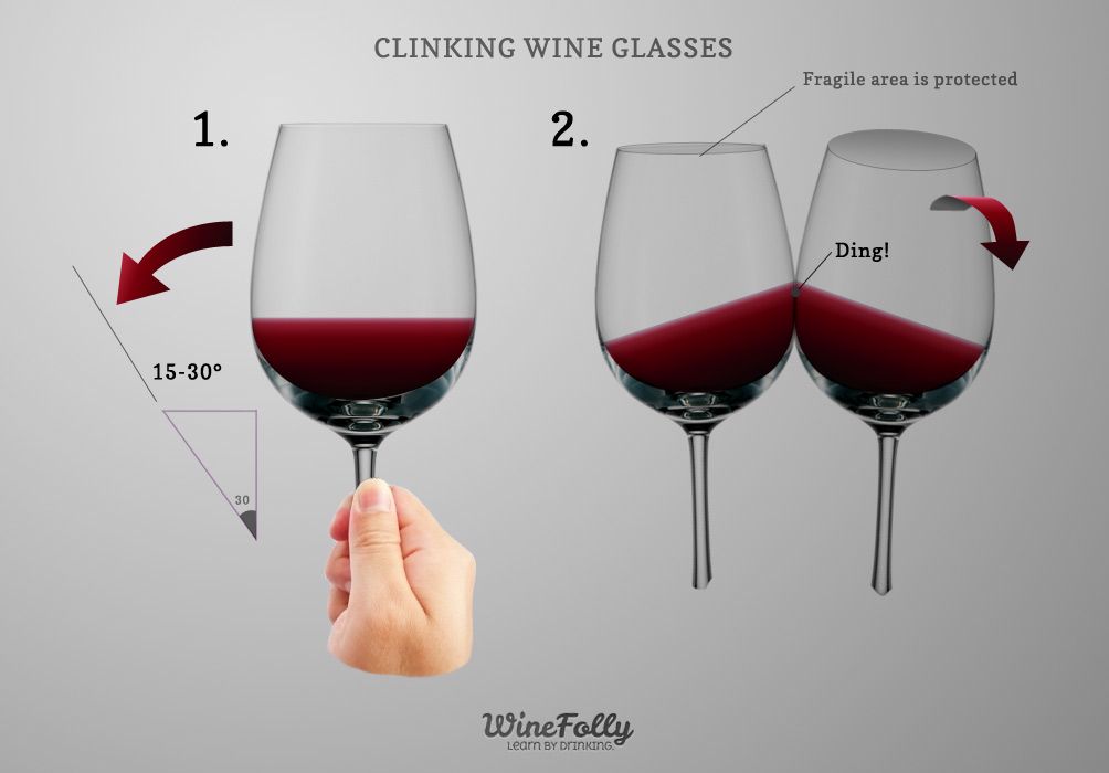 Logiškas būdas suspausti vyno taures