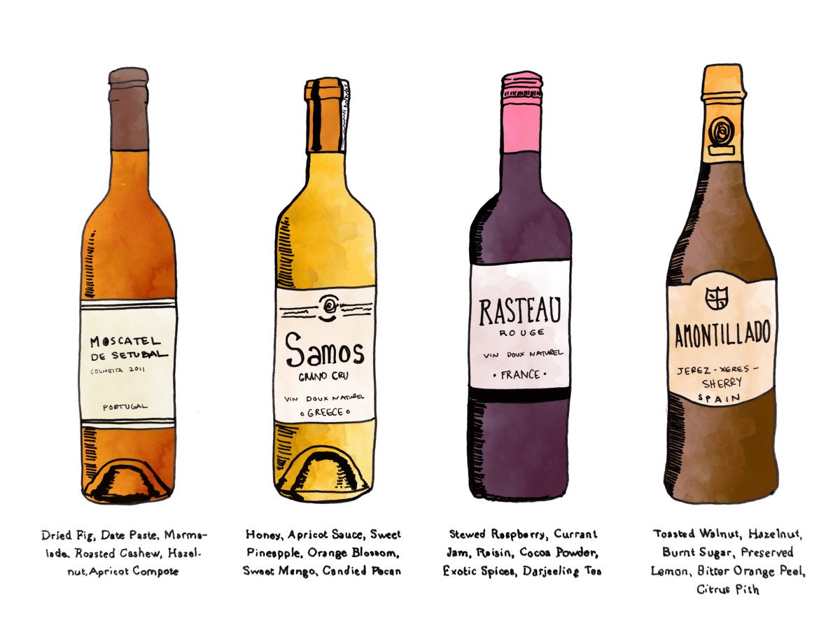 4 utrjena vina, ki so cenovno ugodna in okusna Moscatel de Setubal, muškat Samos, Rasteau VDN, Amontillado Sherry