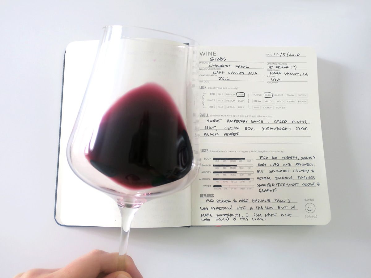 Cabernet Franc från Napa Valley Tasting Notes Wine Folly - Tasting Journal