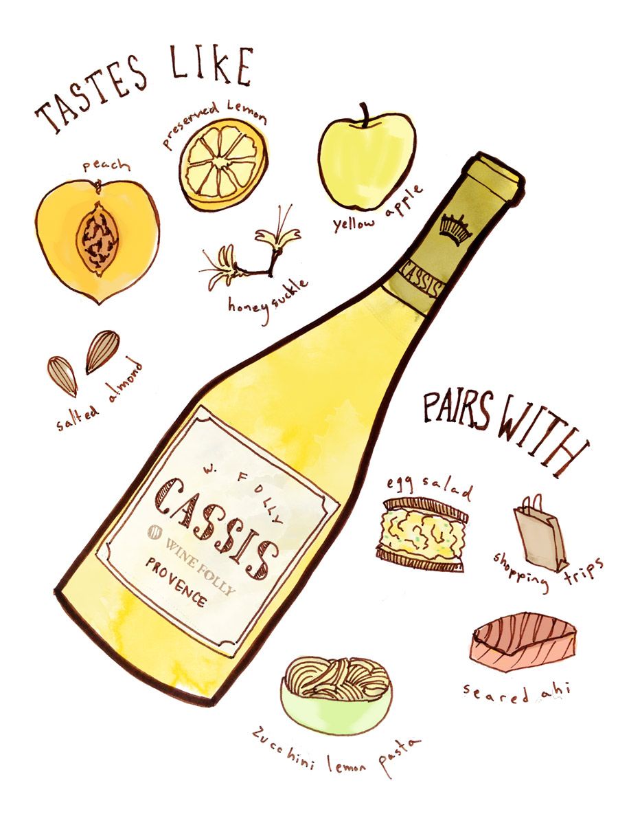 प्रोवेंस से कैसिस वाइन स्वाद प्रोफ़ाइल - वाइन फॉली द्वारा चित्रण