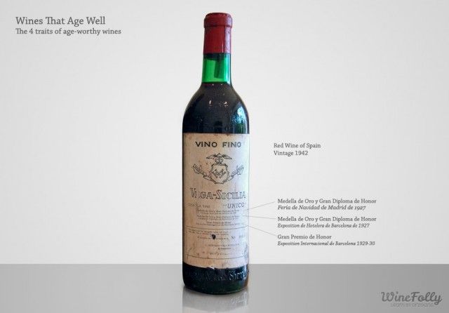 1940-ųjų senovinis vynas „Vega Sicilia“