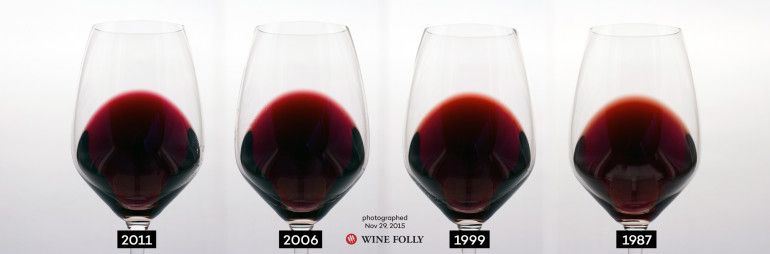 Merlot Farbe, wie sie sich mit dem Alter von Wine Folly ändert