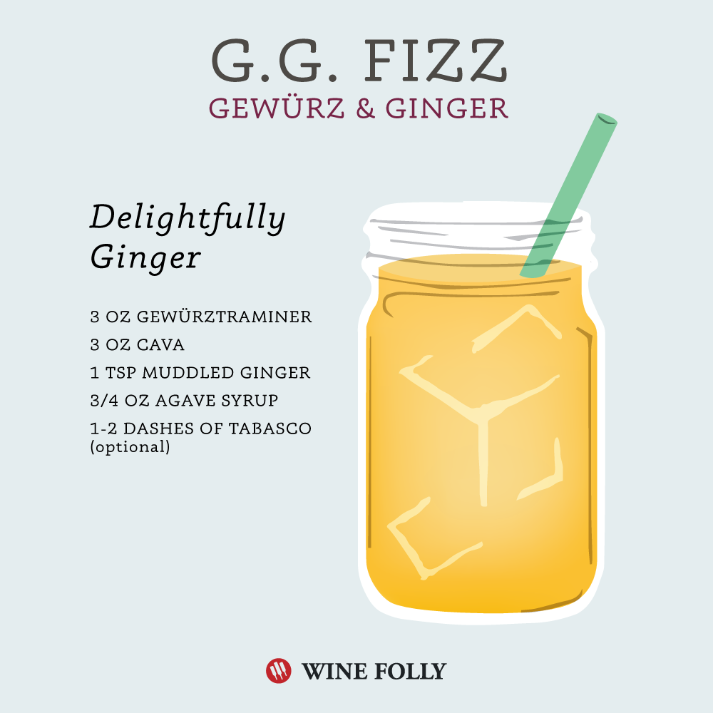 Г.Г. Fizz - имбирный гевюрцтраминер Fizz - винный коктейль от Мадлен в Wine Folly