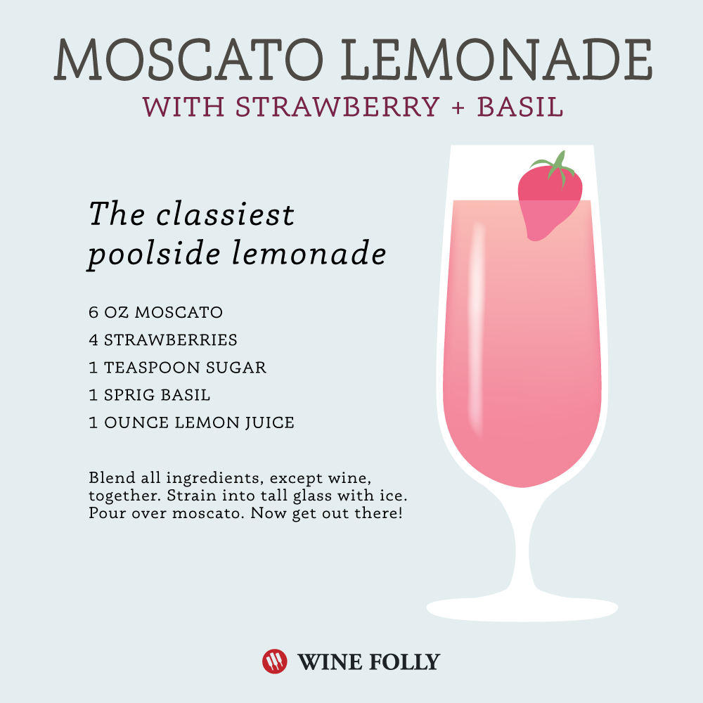 Moscato Strawberry Lemonade с необязательным базиликом от Wine Folly