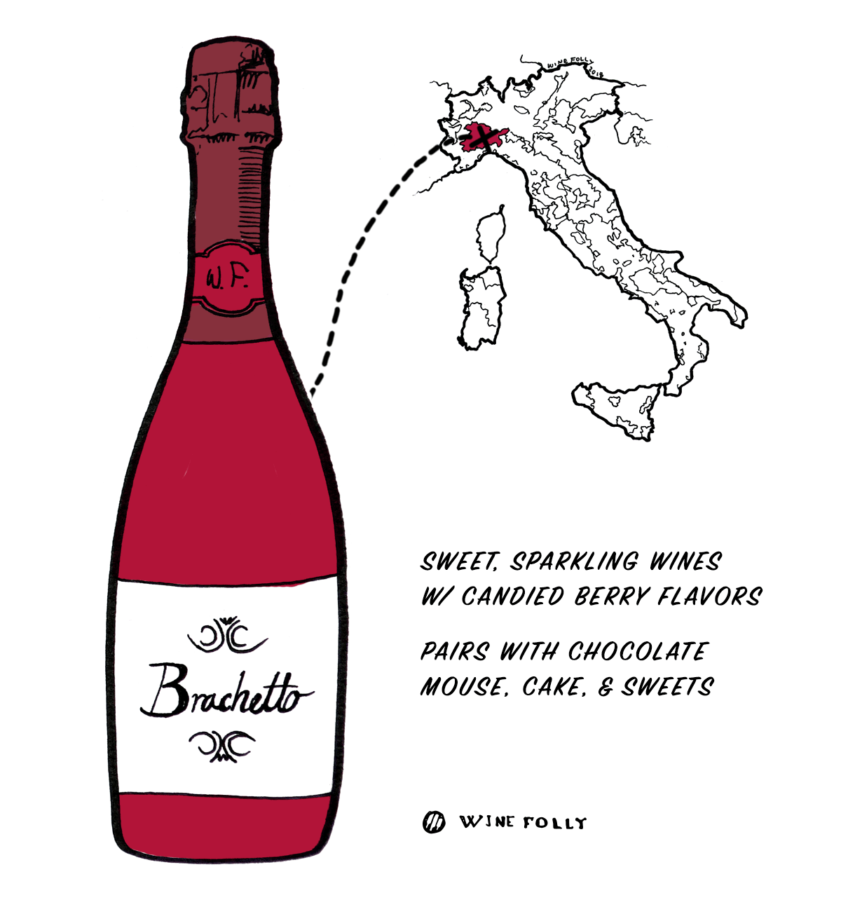 Червено вино от грозде Brachetto от Италия - Чудесен избор за начинаещи в италианско вино - Илюстрация от Wine Folly