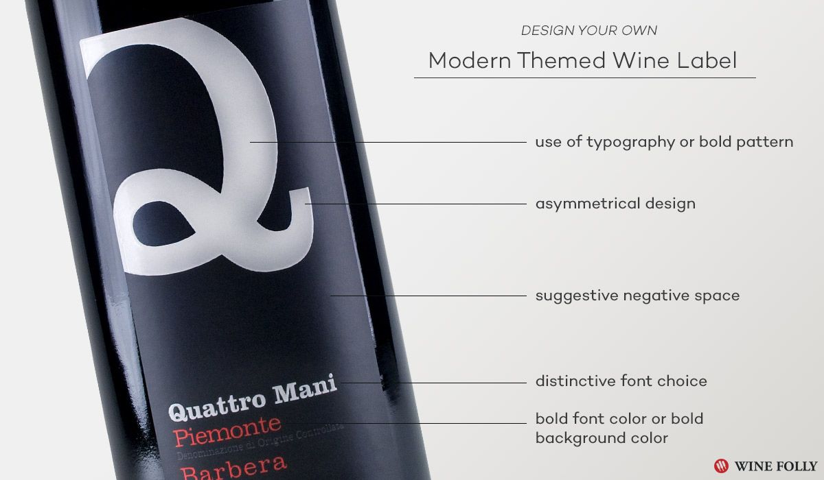 Вдъхновение за модерен дизайн на етикет за вино