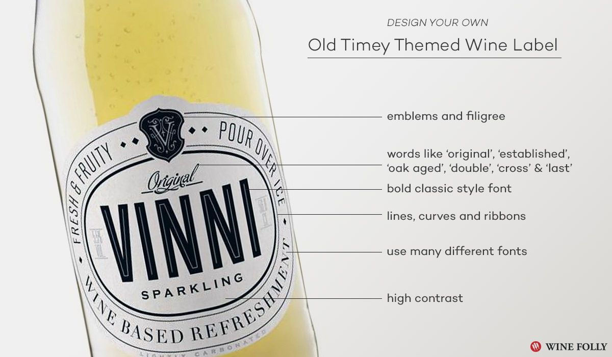 Inšpirácia remeselným remeselníkom Old Time Wine Label Design
