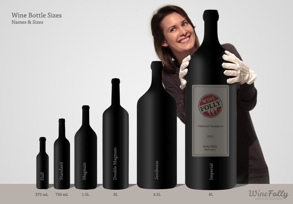 Standardne velikosti steklenic za mirno vino