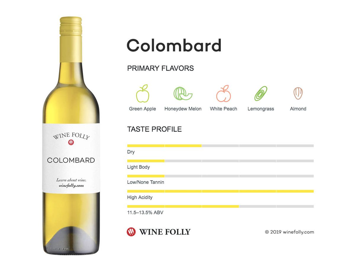 Информация за виното от грозде Colombard