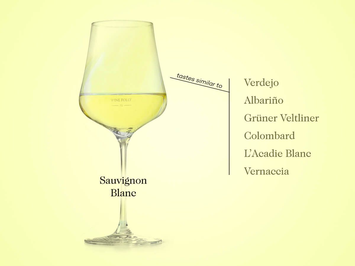 „Sauvignon Blanc“ pakaitalai yra verdejo, albarino, colombard, gruner veltliner, Vermentino, Vernaccia