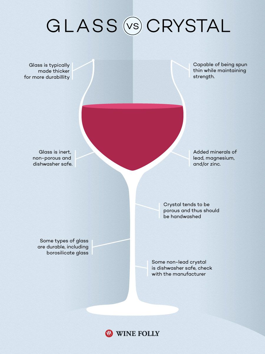 השוואה בין כוס יין לעומת זכוכית קריסטל