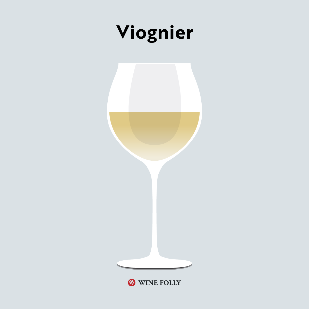 „Viognier“ - pilno baltojo vyno - iliustracija „Wine Folly“ vyno taurėje