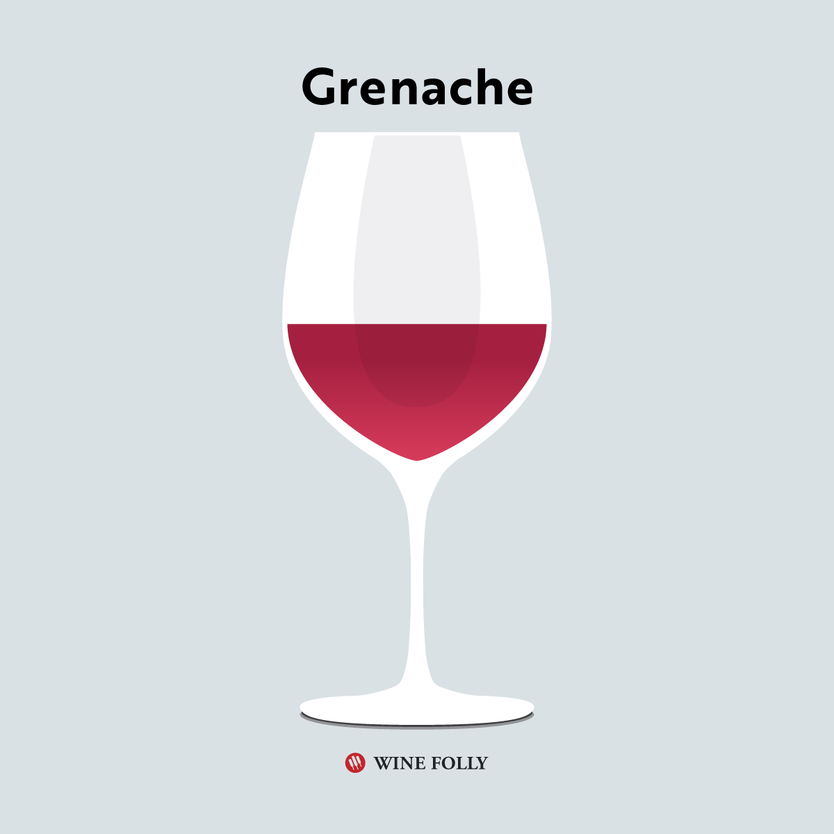 Grenache „Wine Folly“ aromato rinkimo vyno taurėje
