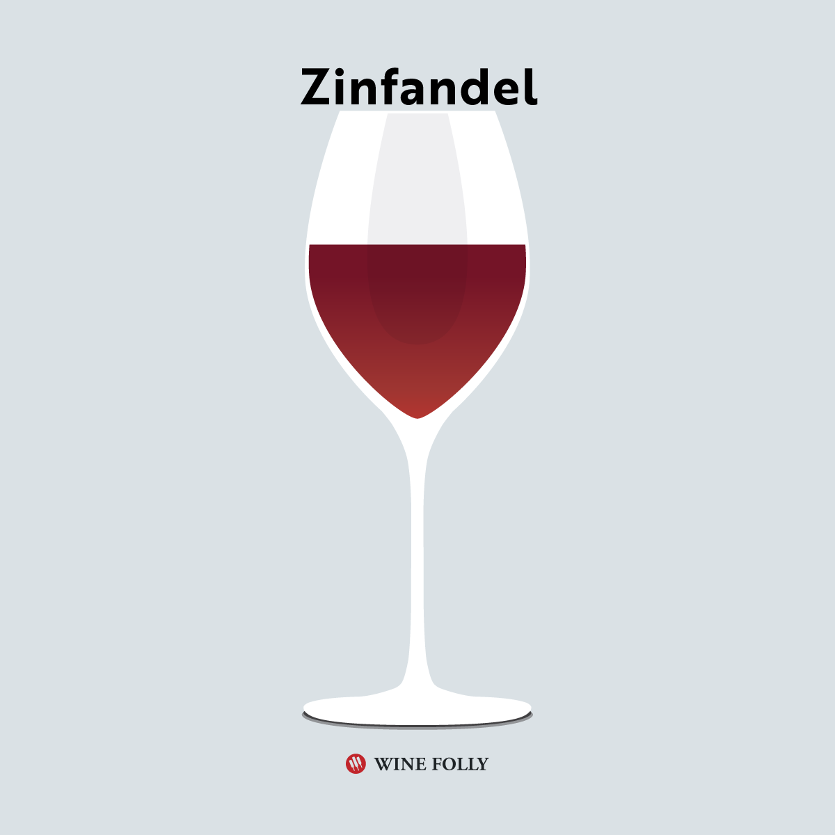 Raudonasis „Zinfandel“ stiklo iliustracijoje „Wine Folly“