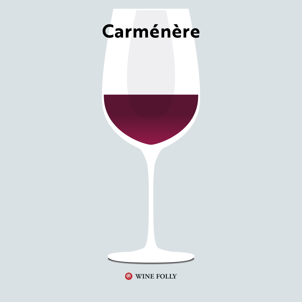„Carmenere“ taurėje - „Wine Folly“ iliustracija