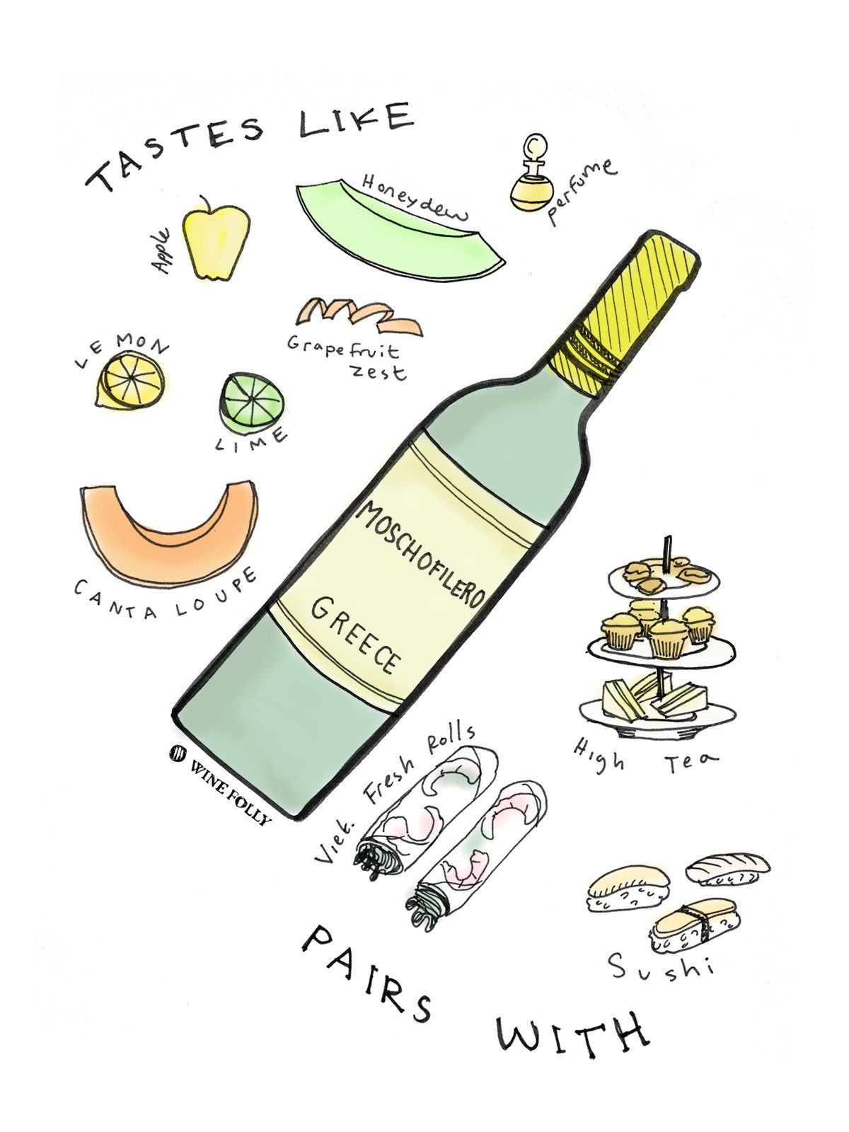 Chuťový profil bílého vína Moschofilero