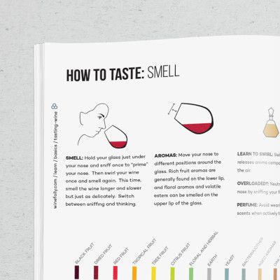 वाइन का स्वाद कैसे लें: वाइन फली बुक अंश