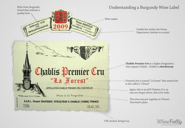 Vincent Dauvissat 2009 Primier Cru Chablis Étiquette de vin de Bourgogne