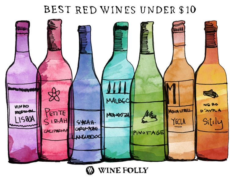 Най-добри червени вина под $ 10 (издание 2015)