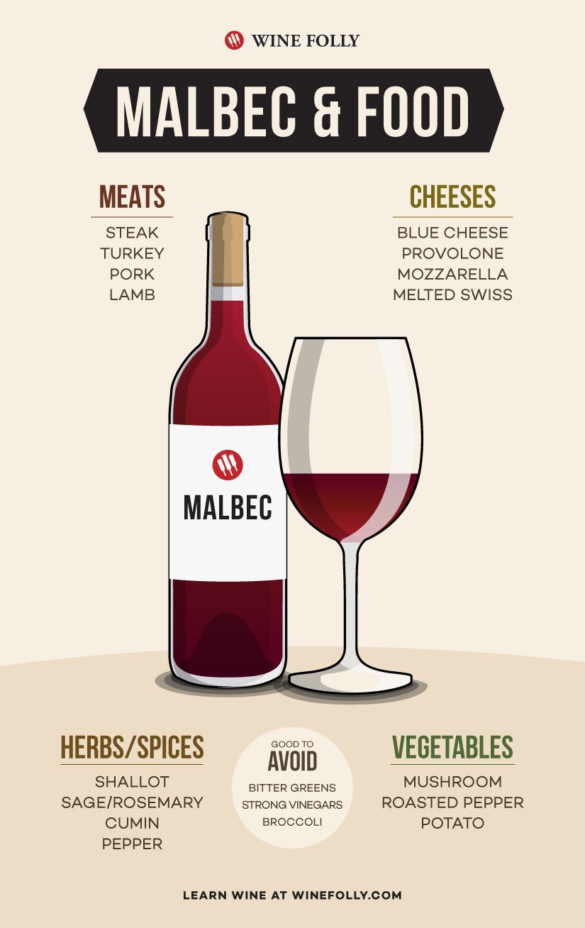Poravimas-Malbecas-vynas-maistas-vynuogė