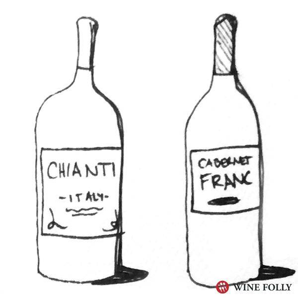 ilustracija steklenice chianti cabernet franc - Wine Folly