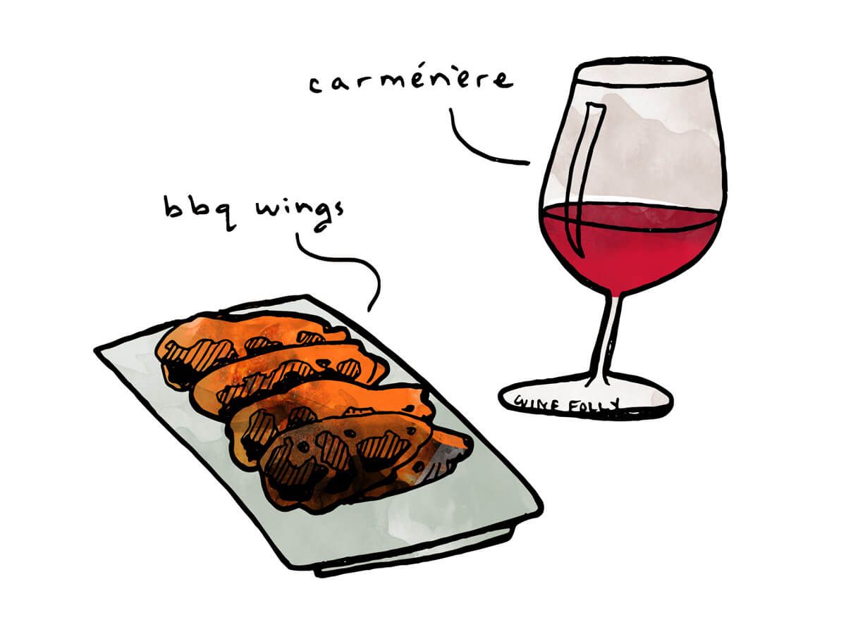 Крила за барбекю с вино Carmenere или Cabernet Franc - илюстрация от Wine Folly