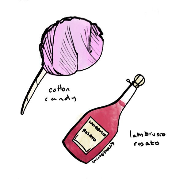 medvilnės-saldainių-lambrusco-rosato-vyno derinimas