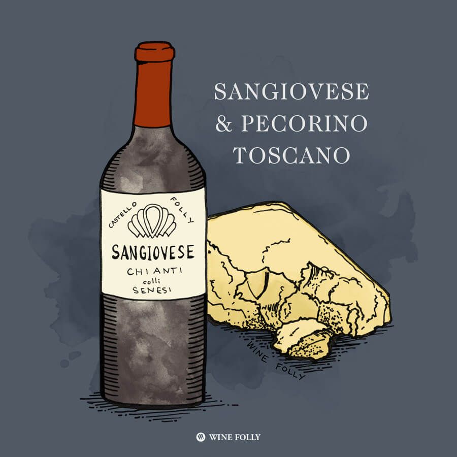 קיאנטי-סנגיובזה-יין-זיווג-גבינת פקורינו