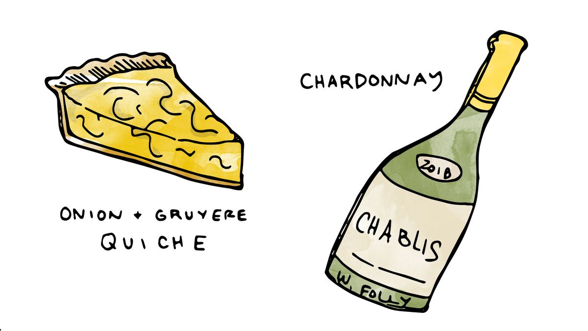 „Quiche“ derinimas su „Ąžuolo neturinčia„ Chardonnay “iliustracija„ Wine Folly “