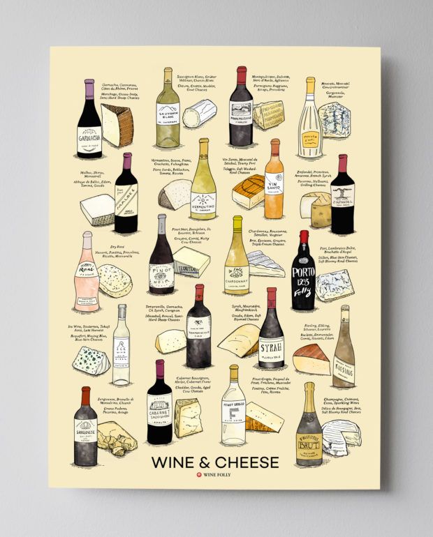 פוסטר יין וגבינות (18x24) מאת Wine Folly