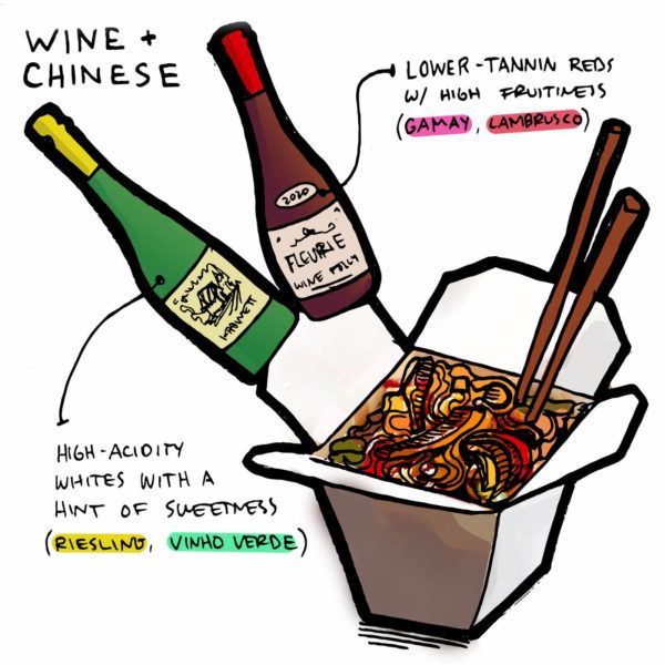 vynas-kiniškas-maistas-iliustracija-vynuogė