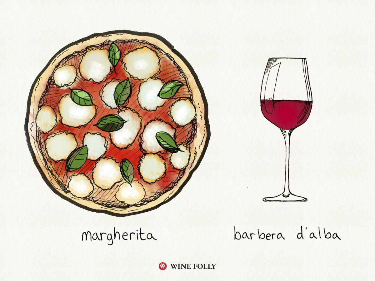 Margherita (Neopolitan) пица и вино сдвояване с Barbera от Wine Folly
