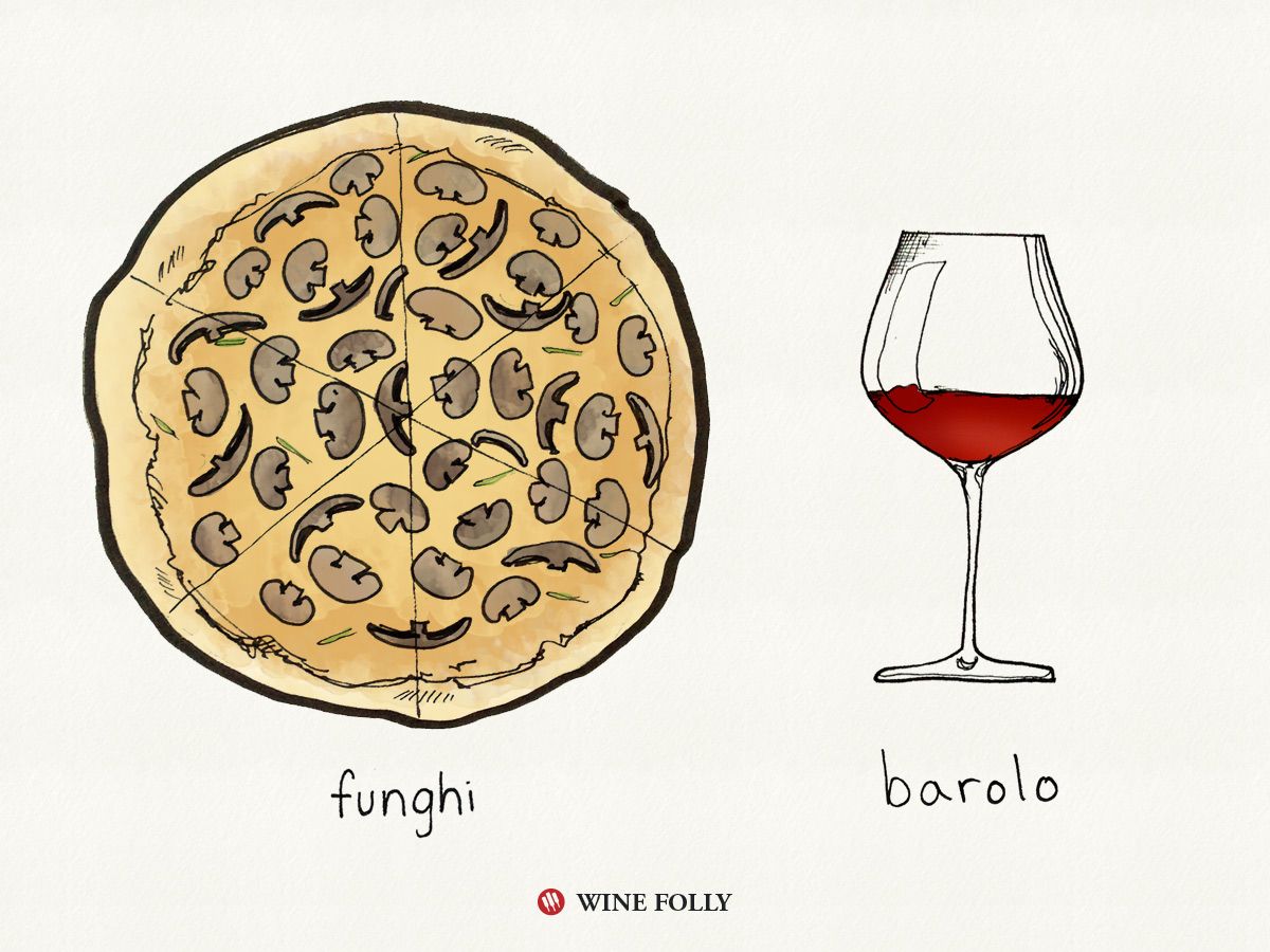 Funghi (verodostojno) Pica in vino, združeno z Barolo, vinom Nebbiolo Wine Folly