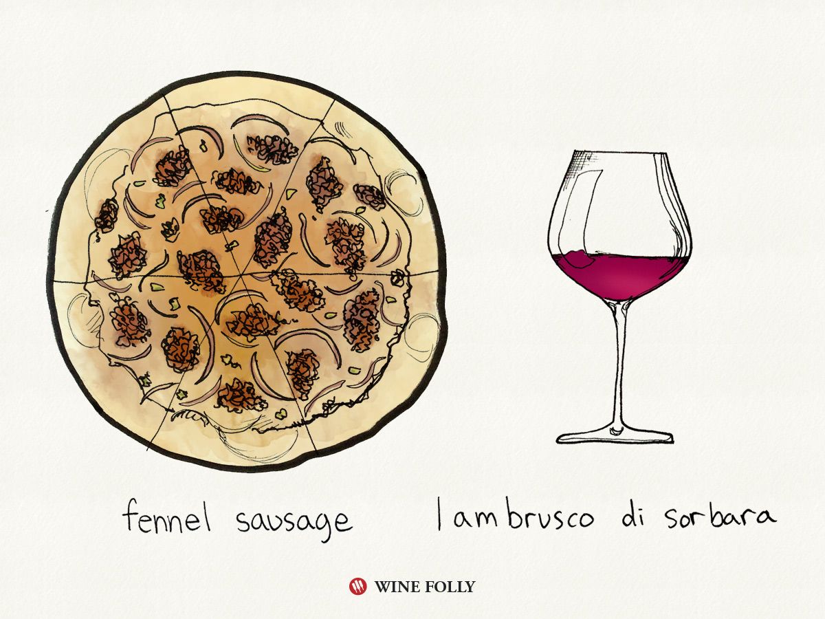 Italijanska koromačeva pica in vino v kombinaciji z Lambrusco di Sorbara znamke Wine Folly