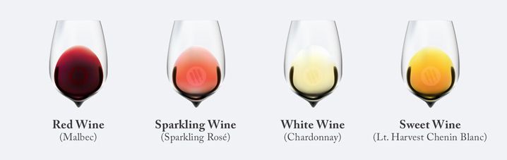 赤白スパークリングスウィートワインイングラス