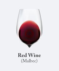 יין אדום-מלבק