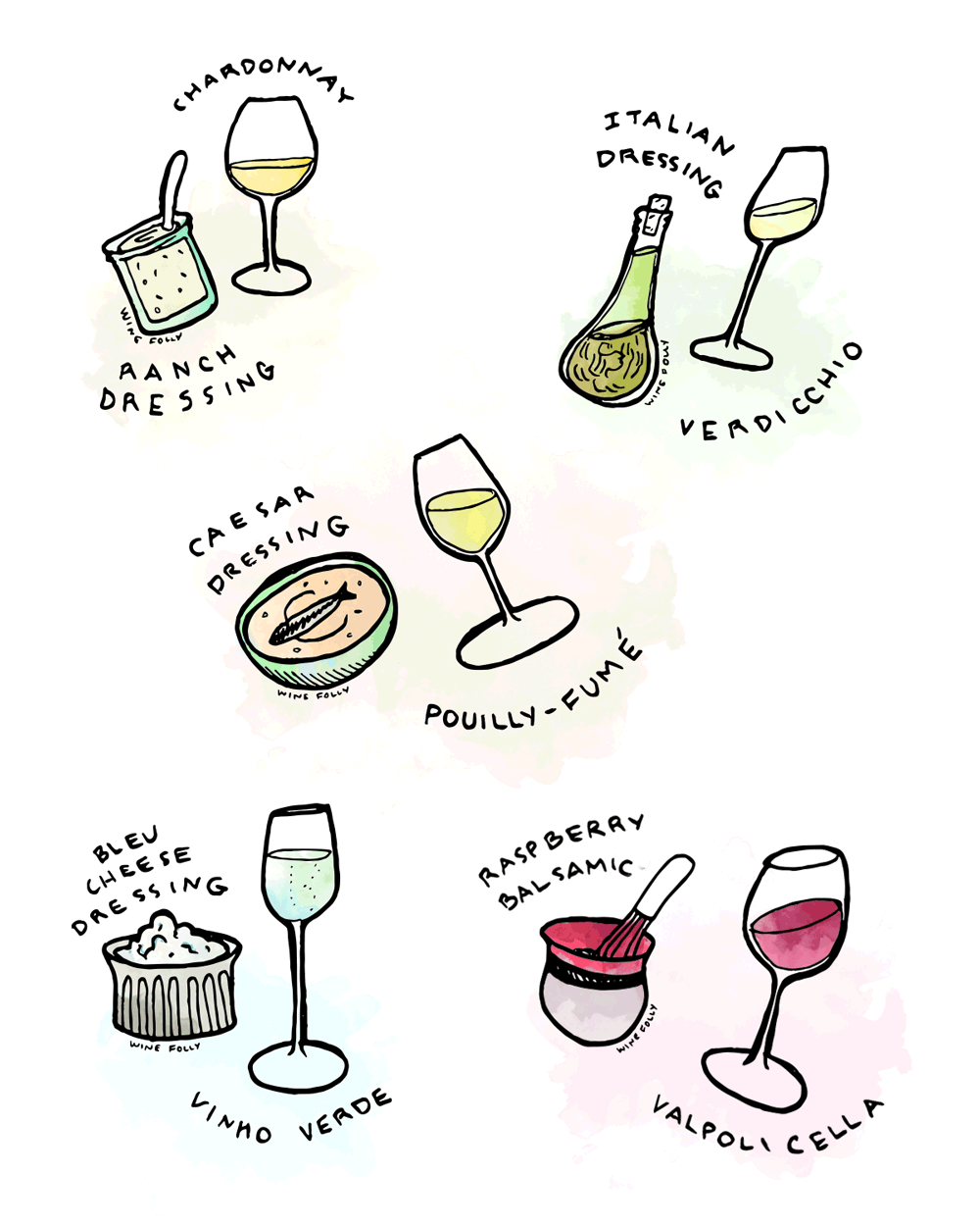 Accords mets et vins avec salade - it