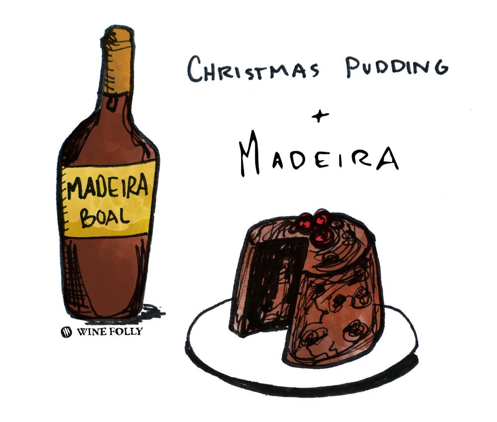 Kalėdinio pudingo vyno poravimo iliustracija „Wine Folly“