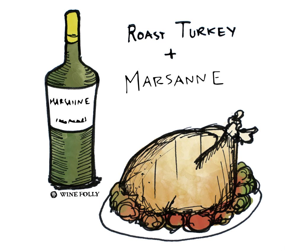Nướng Thổ Nhĩ Kỳ và rượu Marsanne ghép đôi Minh họa bởi Wine Folly