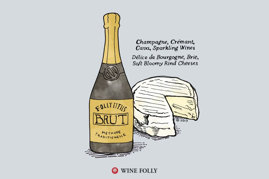 mousseux-vin-champagne-accord-fromages-winefolly