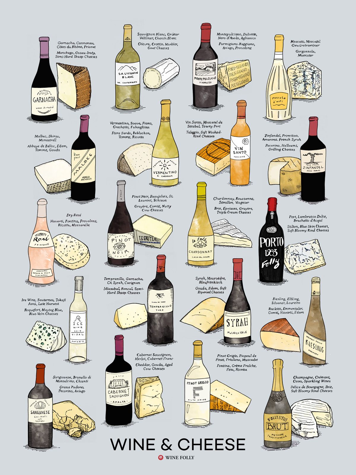 „Wine Folly“ plakatas apie vyną ir sūrį